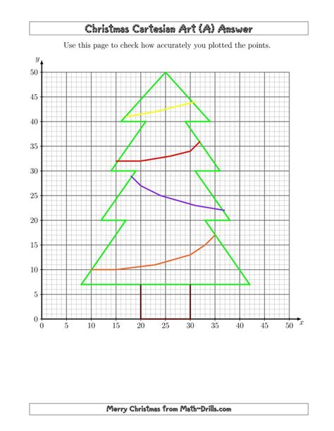 Free Printable Christmas Coordinate Graphing Worksheets Free Printable