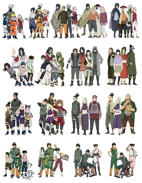Oknaruto On Twitter Naruto Shippuden Characters Naruto Sasuke