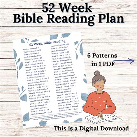 52 Week Bible Reading Plan Bible Chunks Printable Bible Plan 2024
