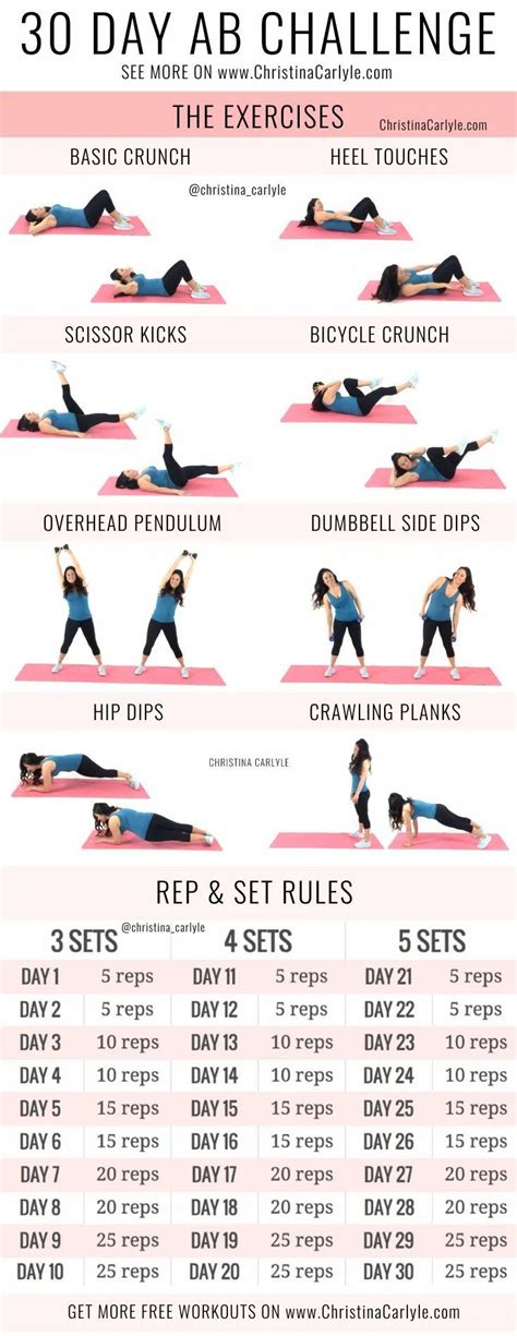 Day Ab Challenge For Flat Toned Abs And Core Strength Day Ab