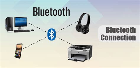 Menghubungkan Komputer Ke Perangkat Lain Dengan Bluetooth