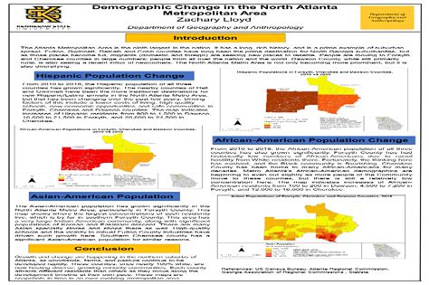 Demographic Change In The North Atlanta Metropolitan Area