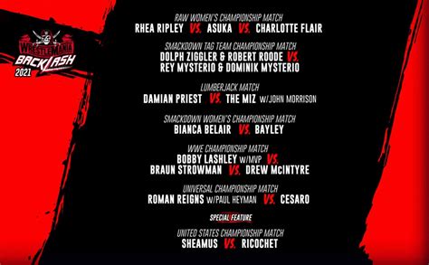 Wwe Wrestlemania Backlash 2021 Dvd Uk Bobby Lashley