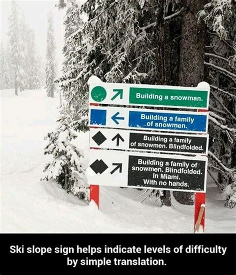 Ski Slope Sign