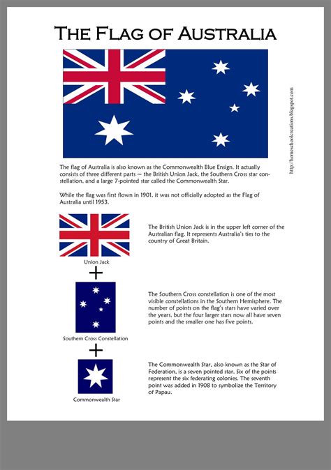 World Flags Australia Country Australia School Australia Crafts
