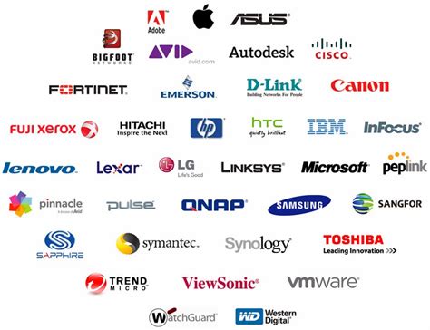 Computer Brand Logos