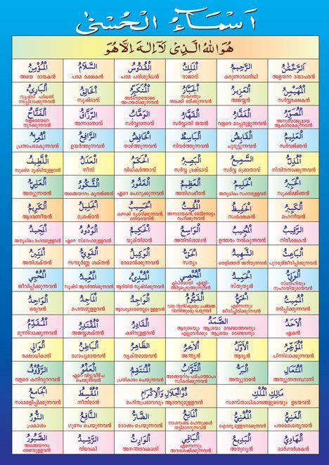 #islam #allah #asma ul husna #asmaa ul husna #names of allah #islamic #reflections #my words #islamic reflections. Asma-ul Husna Banyak Fadhilatnya | Allah names
