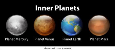 3161 Inner Planets Images Stock Photos And Vectors Shutterstock