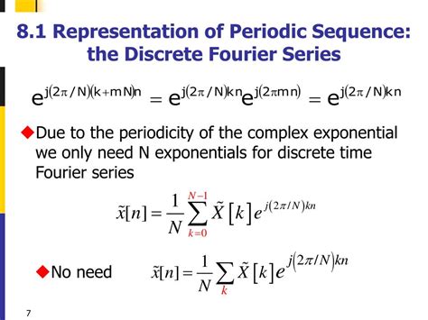Ppt Chapter The Discrete Fourier Transform Powerpoint Presentation
