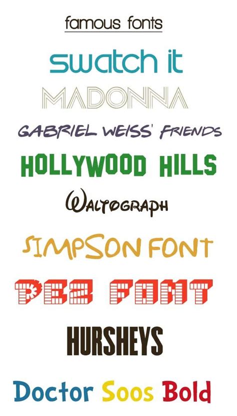 Famous Free Fonts Scrapbook Fonts Lettering Fonts Cool Fonts