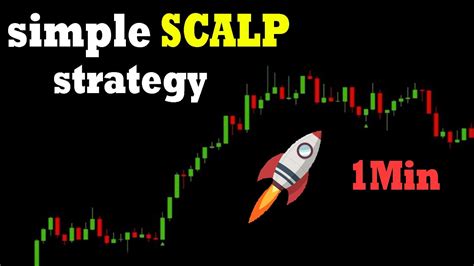 1 Minute Scalping Strategy Daytrading Forex And Crypto 90 Winrate Easy And Profitable Youtube