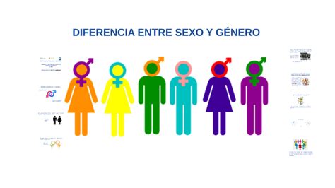 DiferencÍa Entre Sexo Y GÉnero By Quetzabel Ocampo On Prezi Next