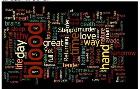 No matter how much she repents, the violence. Lady Macbeth Quotes. QuotesGram