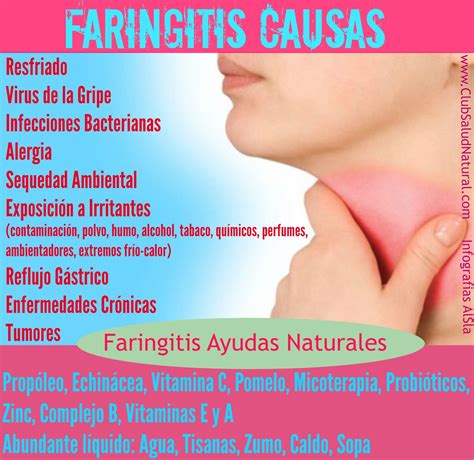 Club Salud Natural Faringitis Remedios Faringitis Remedios Naturales