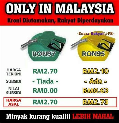 Incorporate the most recent technologies that solve your lighting and power needs efficiently. Harga Minyak RON 97 NAIK 15 sen bermula 5 September 2013 ...