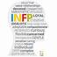 INFP  Introvertidamente
