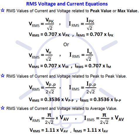 Rms Value Average Value Peak Value Peak Factor Form Factor In Ac