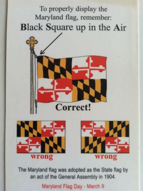 All Annapolis Timeline Photos Maryland Flag State Flags Baltimore