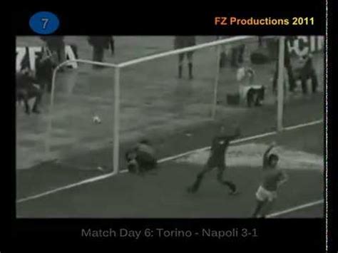 › serie a standings top scorers. Italian Serie A Top Scorers: 1975-1976 Paolo Pulici (Torino) 21 goals - YouTube