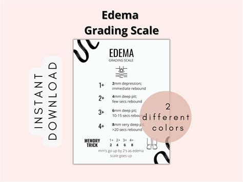 Edema Grading Scale Printable Nursing Printable Nursing Etsy Finland