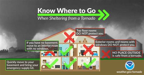 Tornado Safety Tips And Preparedness— Weather Center