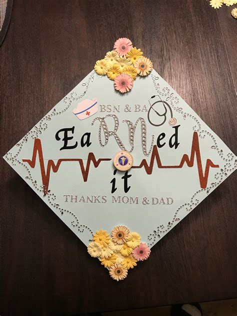 Nursing Quotes For Graduation Caps Shortquotes Cc