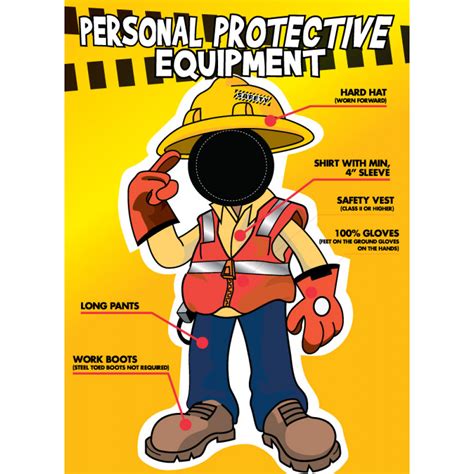 Safetyposter Com Personal Protective Equipment Ppe Sa