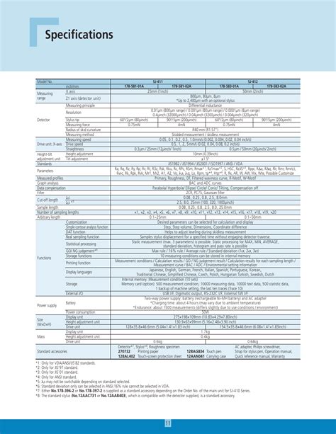 Specifications Atec Mitutoyo Sj 410 User Manual Page 11 12