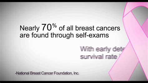 Psa Breast Cancer Awareness Youtube