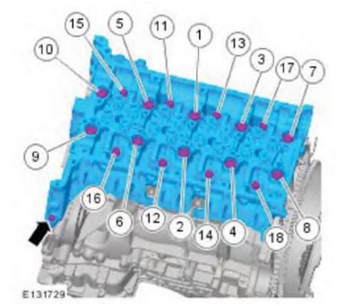Ford Ranger 22 Duratorq Manuals Engine Specs Bolt Torques