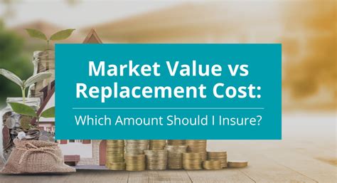 Market Value Vs Replacement Cost Which Amount Should I Insure