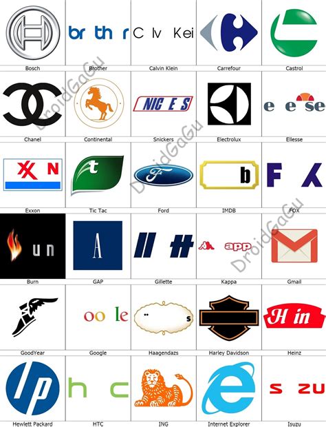 Logos Quiz All Logo Pictures