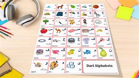 Dari Alphabet Poster Chart For Classroom Learn Dari Alphabet Etsy
