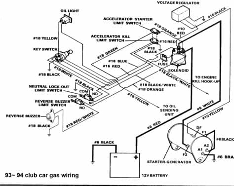 Club Car Ds Gas Wiring Diagram | Fuse Box And Wiring Diagram