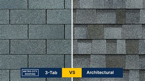 The Difference Between 3 Tab And Architectural Shingles