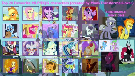My Top 20 Favorite Mlp Characters By Rainbine94 On Deviantart
