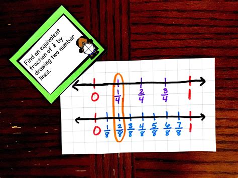 15 Fun And Exciting Ways To Teach Equivalent Fractions