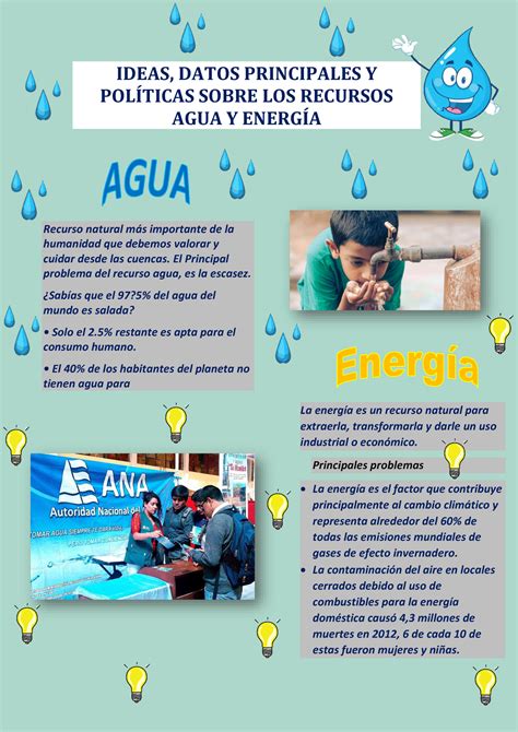 Tema 1 Tarea Problema Del Recurso Agua Y Energía Ideas Datos