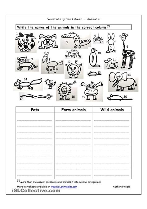 Vocabulary Worksheet Animals Aulas De Inglês
