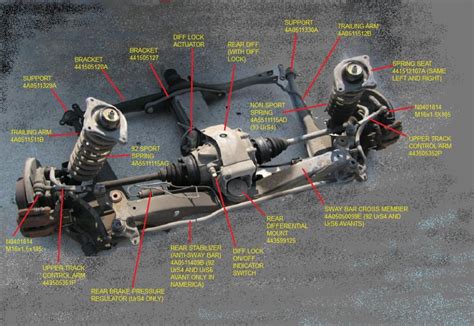 eccentric bolt part number - AudiWorld Forums
