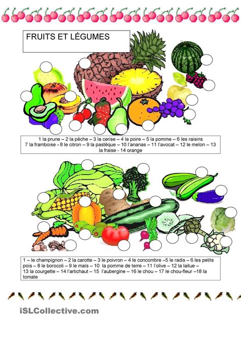 Nourriture Fruits et légumes Fruits et légumes Fruits Fle