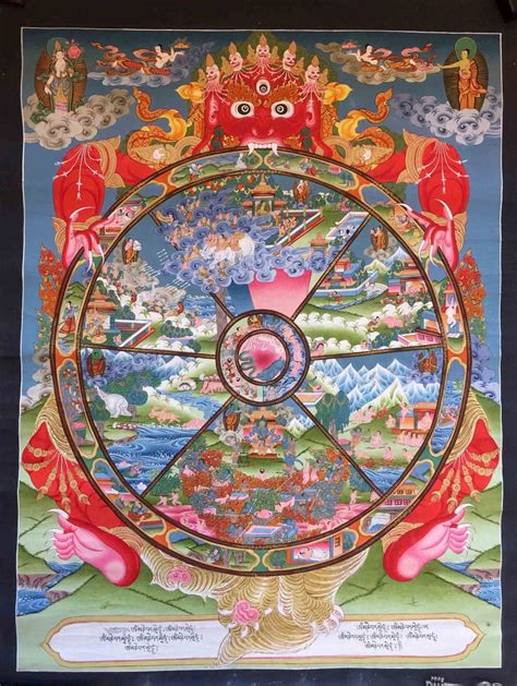 Wheel Of Life Or Samsara Bhavacakra Tibetan Thangka Painting