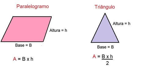 Perímetro Área Volume Entenda As Grandezas Geométricas