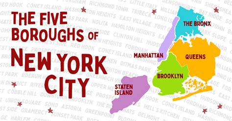 Map Of New York Boroughs