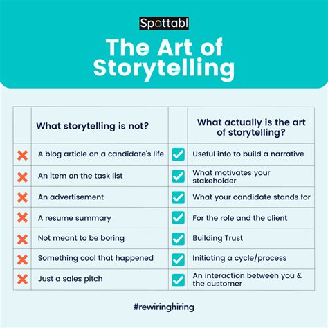 The Art Of Storytelling For Recruiters Spottabl Blog