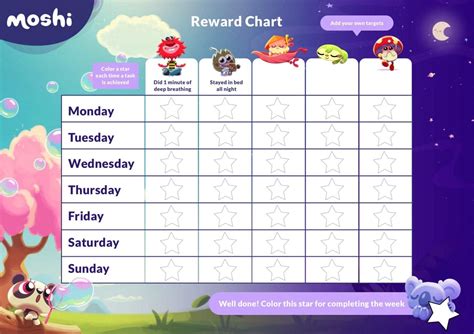 9 Behavior Chart For Kids Printables And Templates