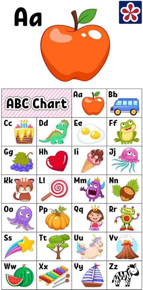 Learning The Abcs Is A Big Part Of Being A Preschool And Kindergarten