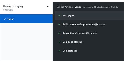 Use Github Actions To Deploy Your App On Laravel Vapor Oliver Kaufmann