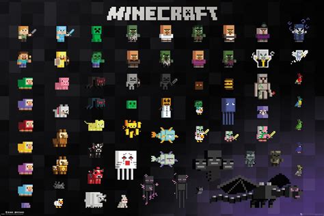 Minecraft Pixel Sprites Maxi Poster Buy Online At