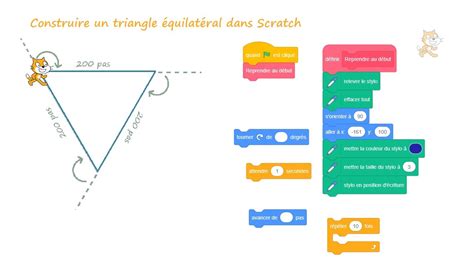 Scratch Construction Dun Triangle équilatéral Youtube